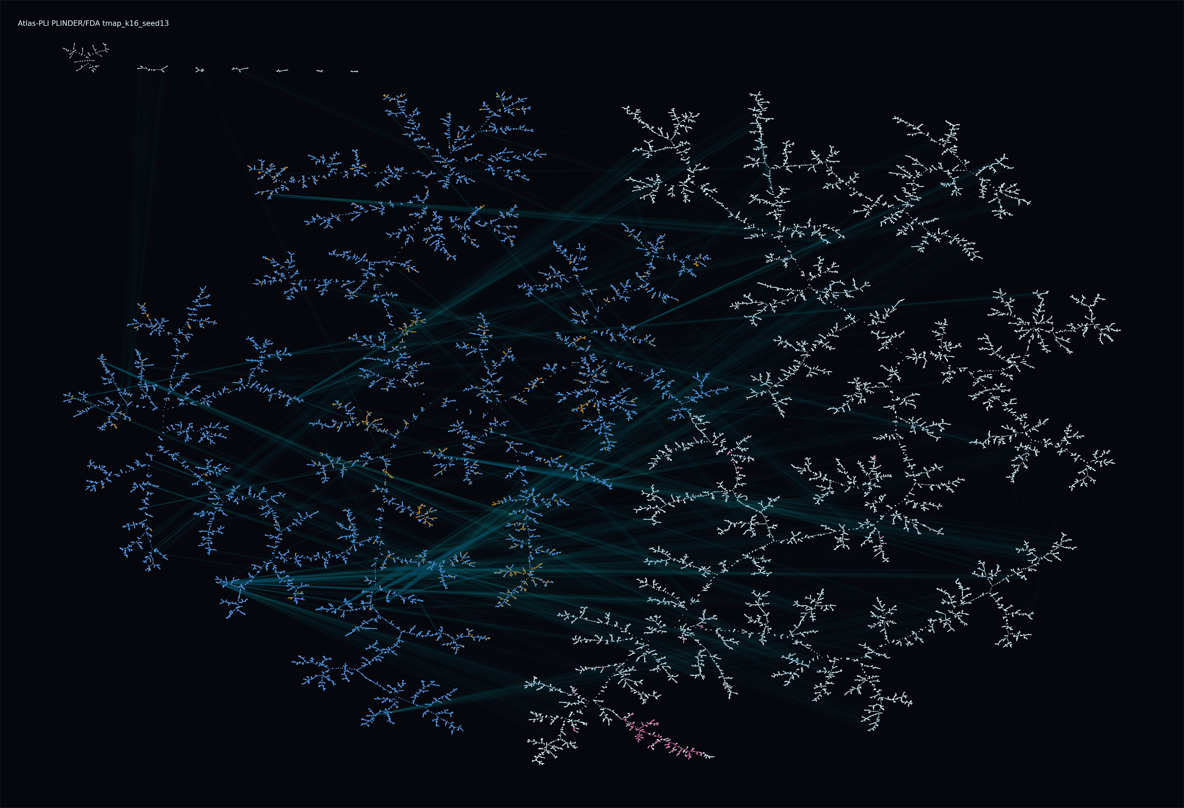 Dark Atlas PLI TMAP showing PLINDER and FDA-approved ligand context